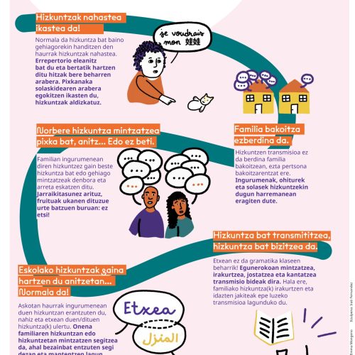 DULALA Affiche_multilinguisme eu