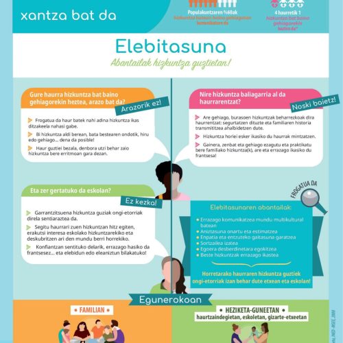 DULALA Affiches-parents eu